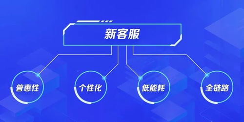 傳統(tǒng)客服向AI客服迭代升級 螞蟻金服的新材料技術推廣服務范本